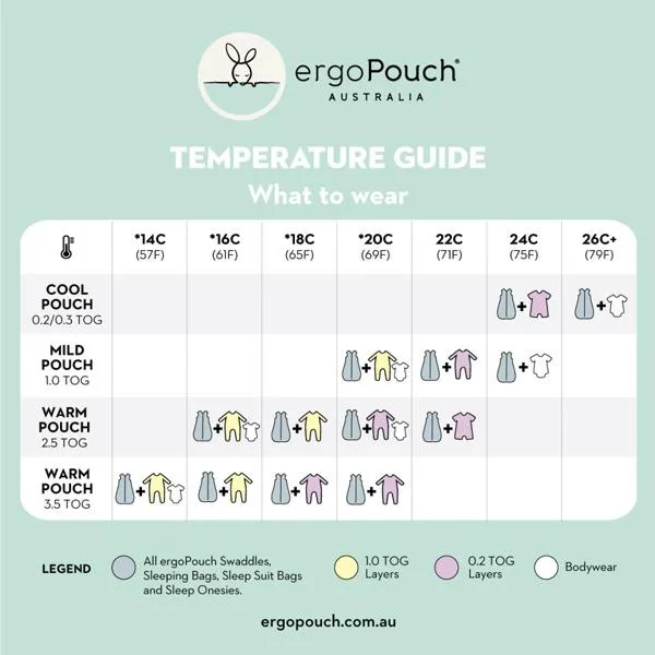 ergoPouch Cocoon Swaddle Bag 0.2 TOG - Oatmeal Marle